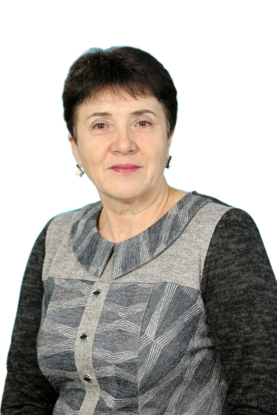 Ермоленко Людмила  Ивановна.