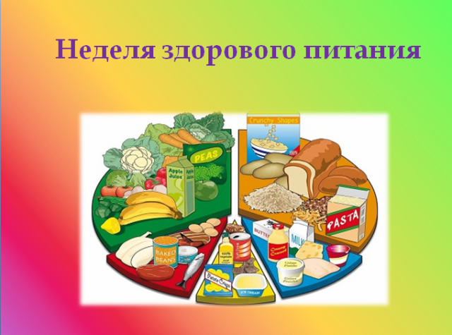 Неделя здорового питания.